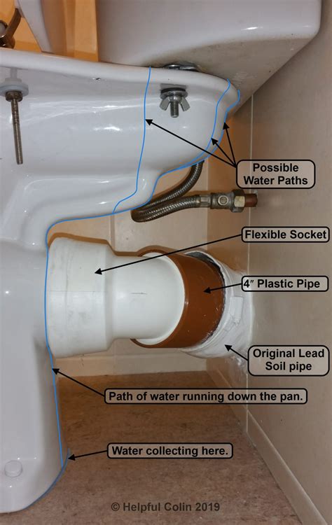 Leaking toilet waste pipe 